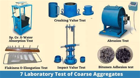 aggregate impact test lab report|toughness test of aggregate.